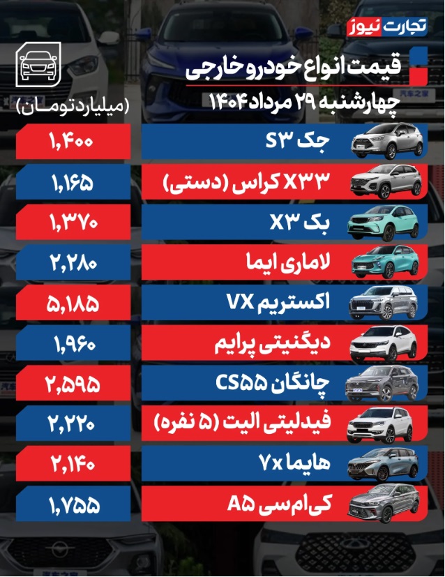 قیمت+خودرو+مونتاژی